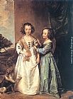 Portrait of Philadelphia and Elisabeth Cary by Sir Antony van Dyck